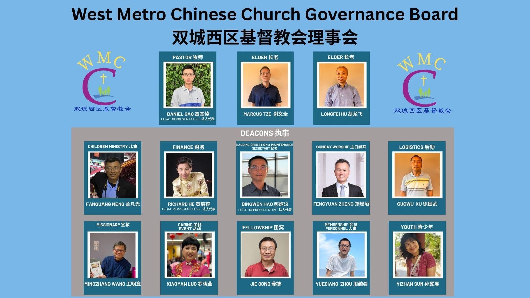 West Metro Chinese Church Governance Board